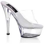 KISS-201 CLOSEOUT