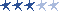 review stars